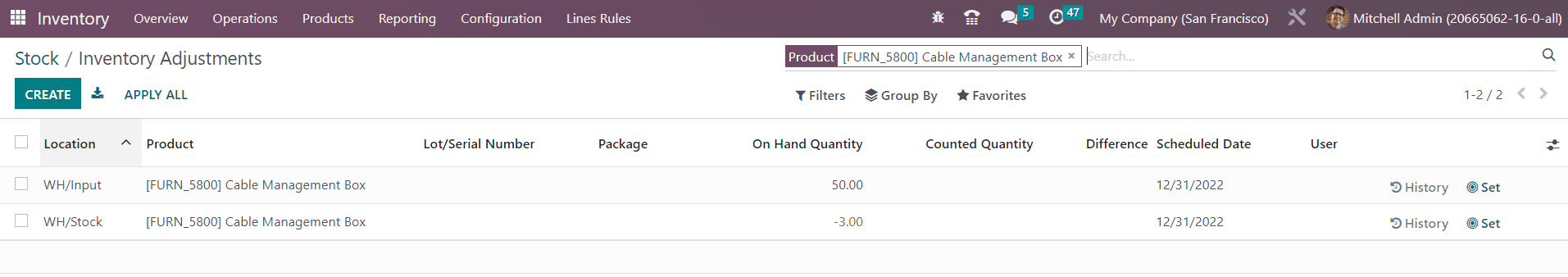 Odoo 16 inventory