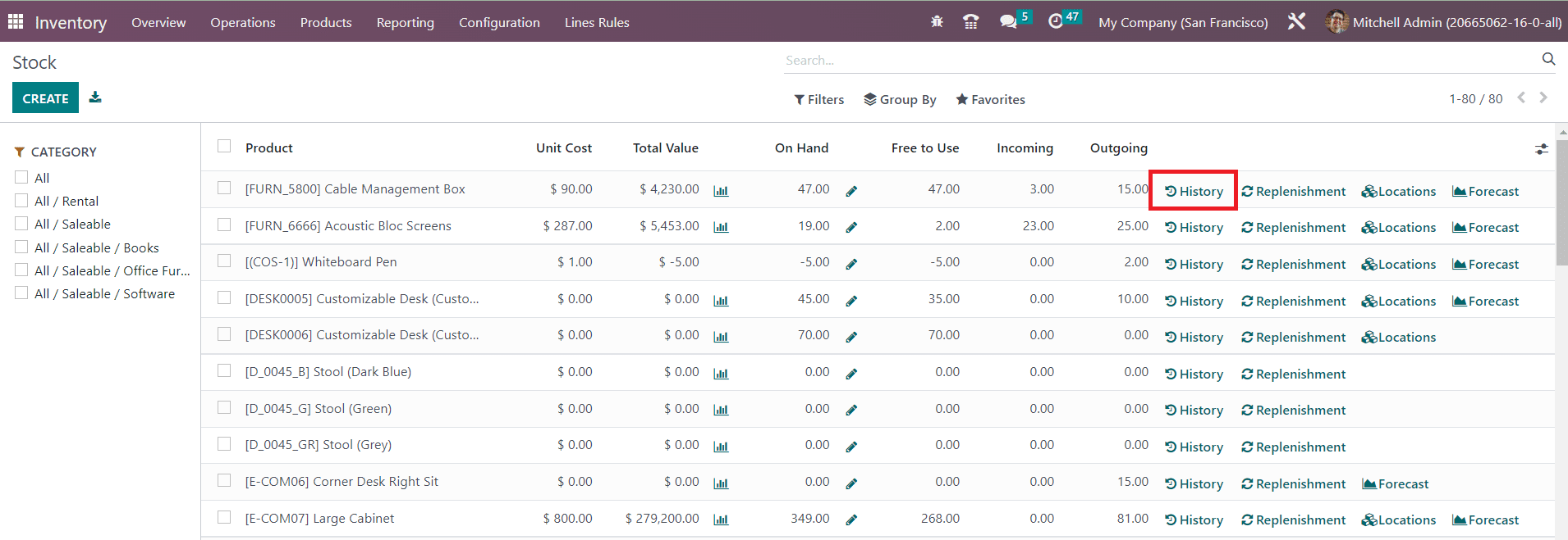 Odoo 16 inventory