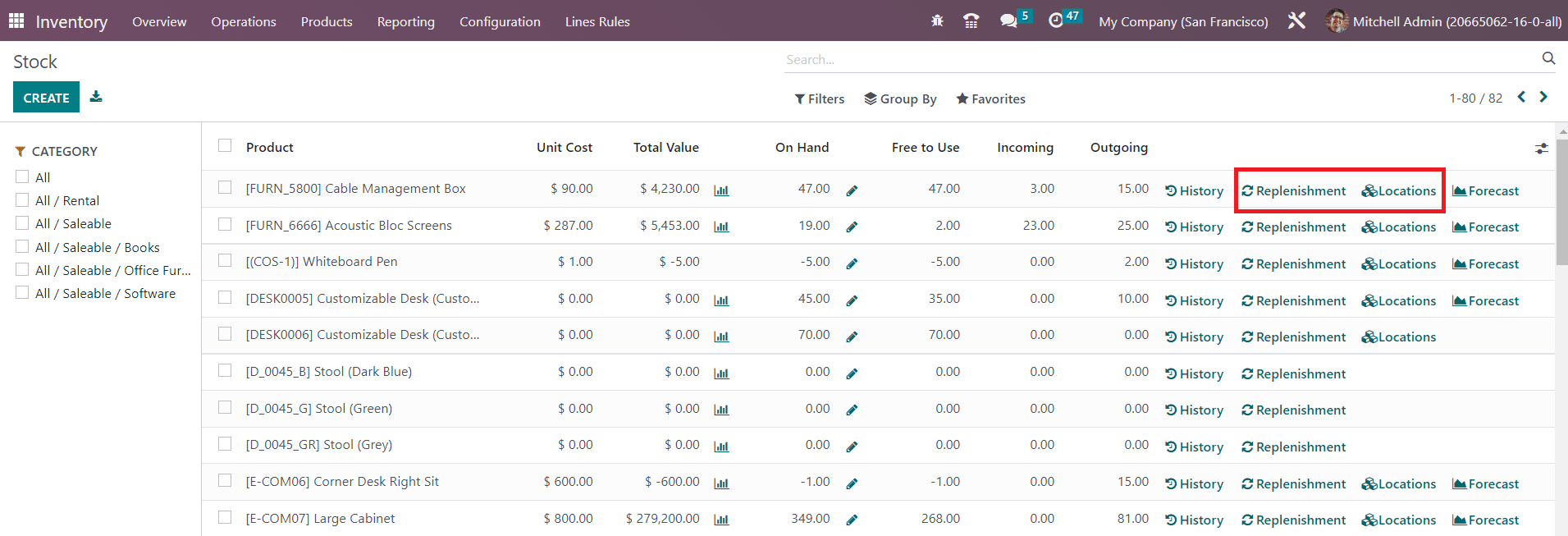 Odoo 16 inventory