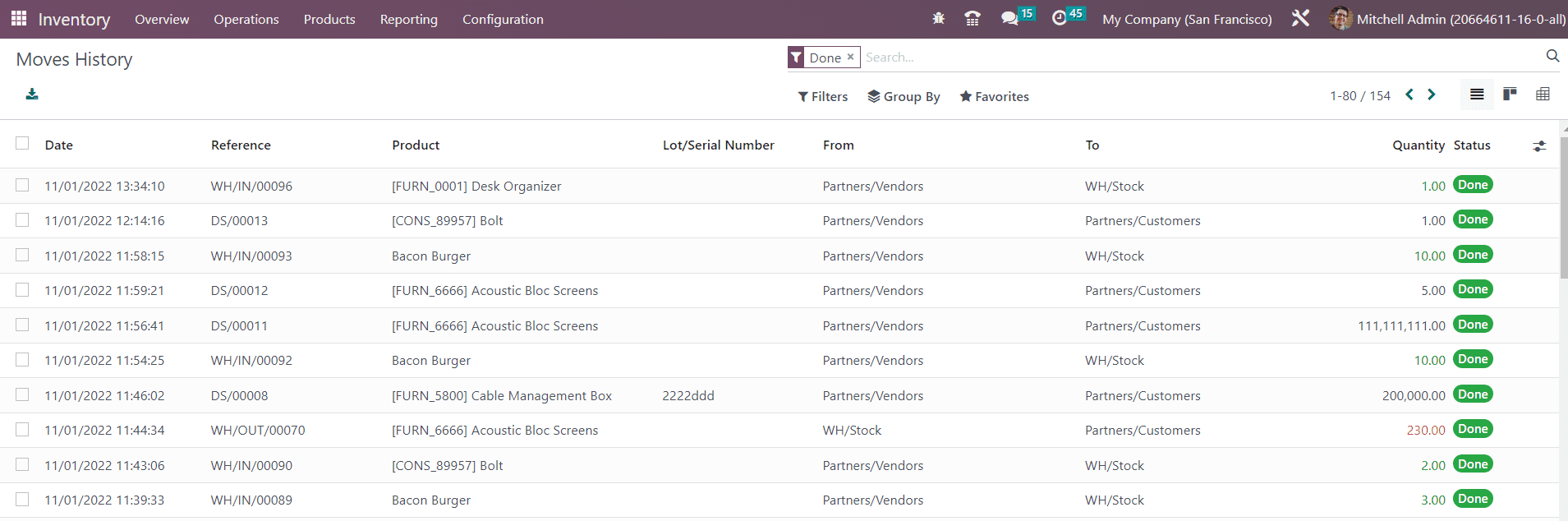 Odoo 16 inventory