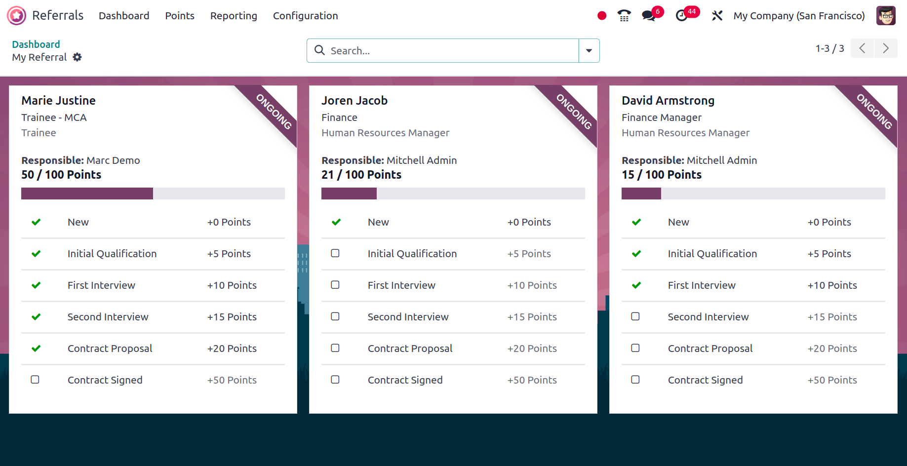 Streamline Your Hiring Process