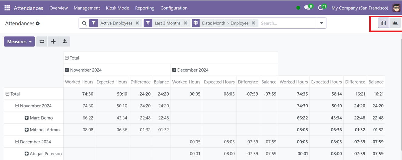 Odoo 18 attendance
