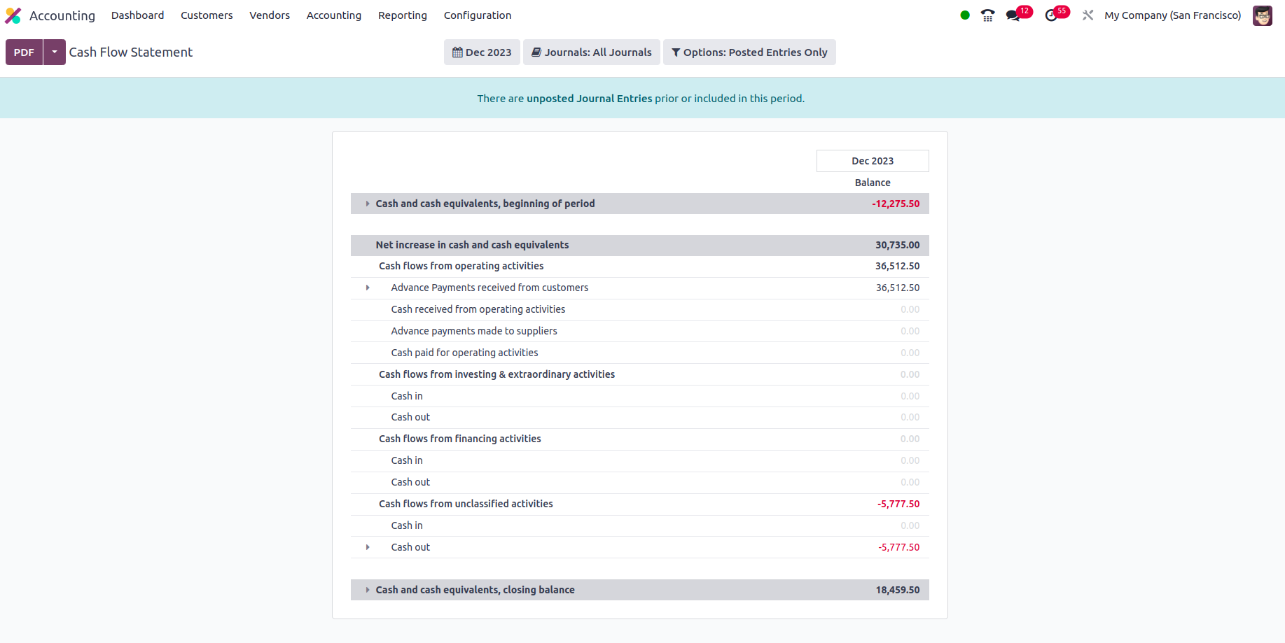 a cash advance quizlet