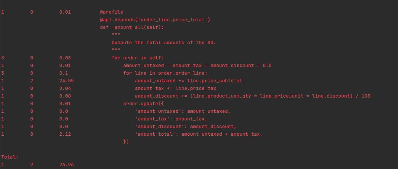odoo-development