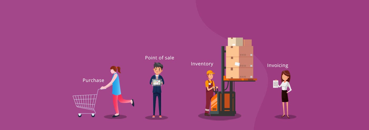 Pos System Point Of Sale Software Cybrosys Technologies