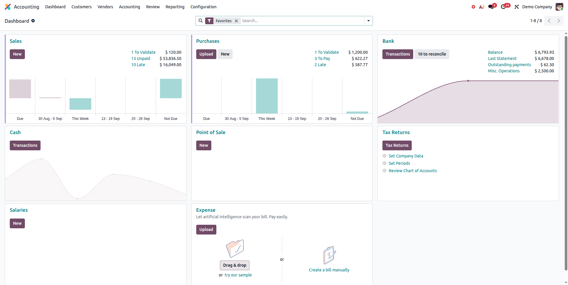Odoo Accounting garment costing and stock valuation