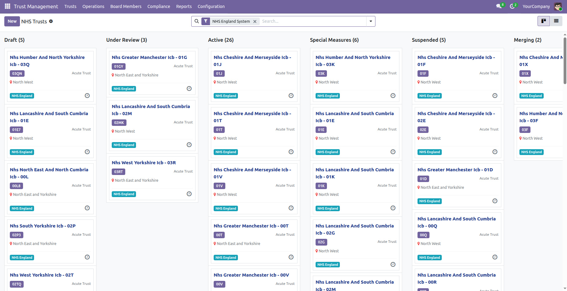 Odoo NHS Trust Management screenshot