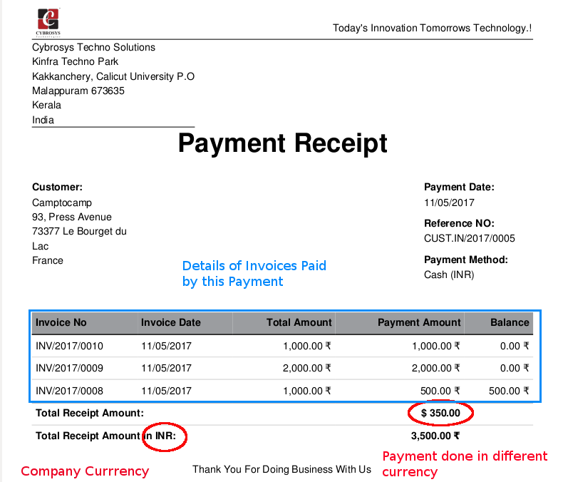 Payment Receipt. Payment Receipt confirmation. Payment document пример. Receipt of payment in the amount. Payment was done