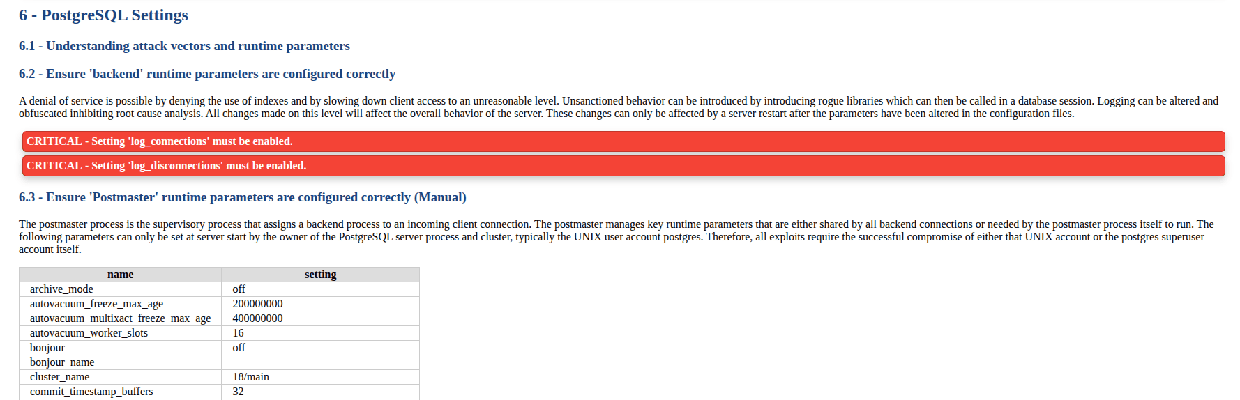 How to Generate PostgreSQL Database Security Assessment Report with pgdsat tool-cybrosys