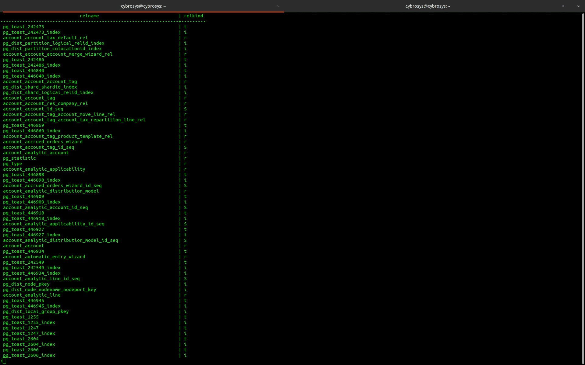How to Master Query Buffer Commands in PostgreSQL for Faster SQL Workflows-cybrosys