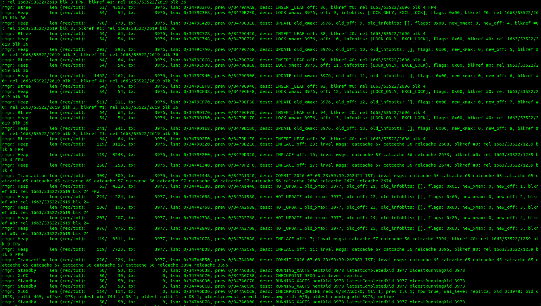 How to Read PostgreSQL WAL Files Using pg_waldump-cybrosys