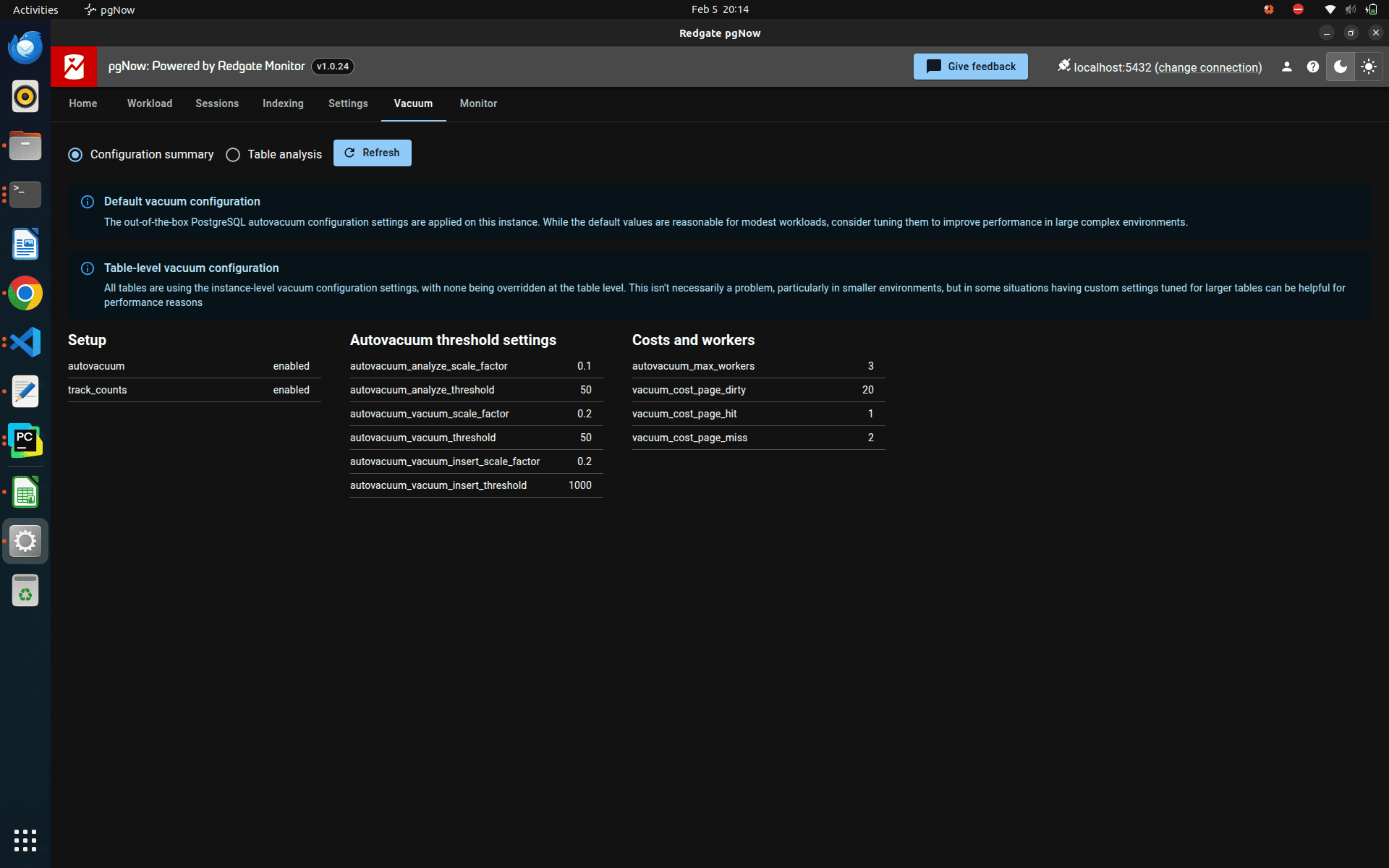 How to use pgNow tool to monitor your PostgreSQL instance-cybrosys