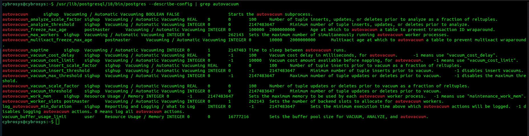 How to Use postgres --describe-config to Audit PostgreSQL Settings-cybrosys
