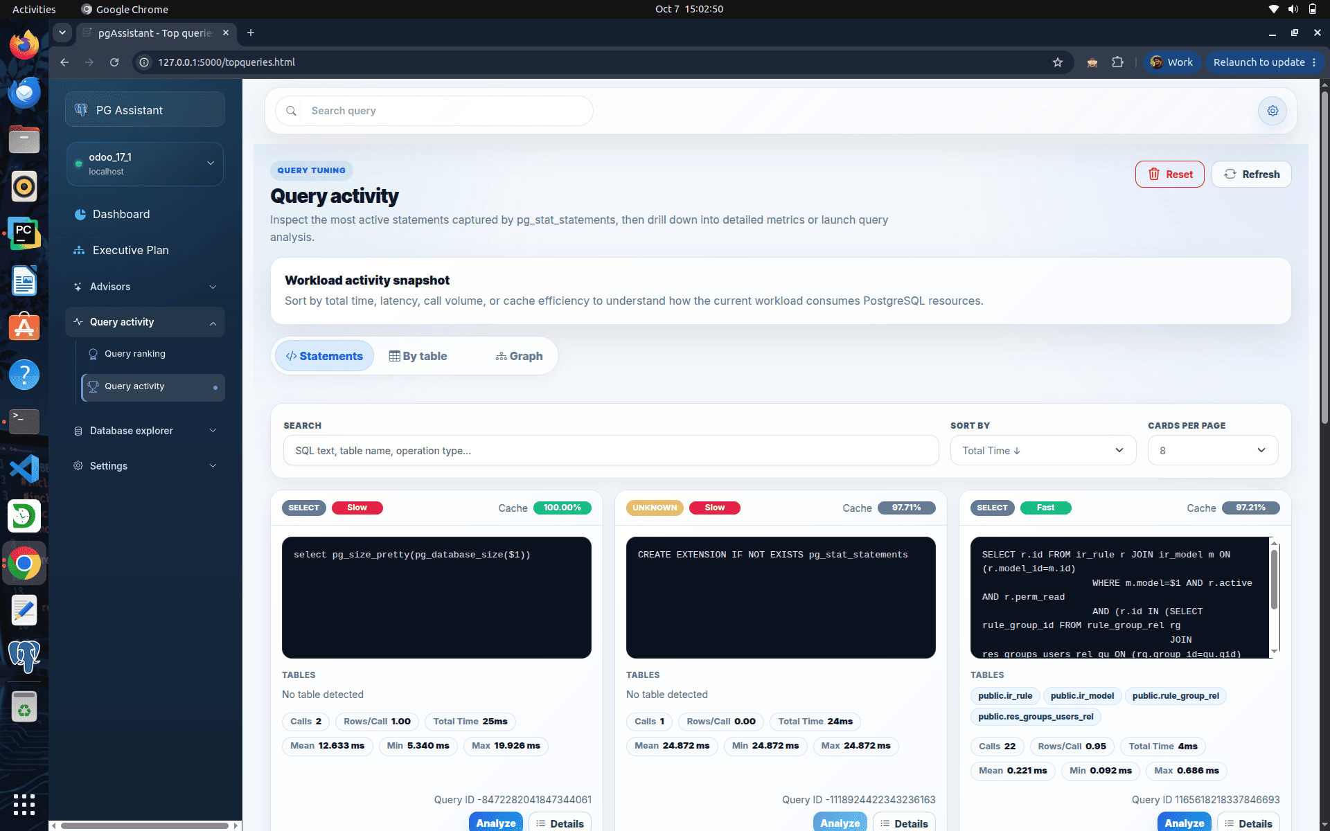 How to Use the pgAssistant Tool in PostgreSQL-cybrosys