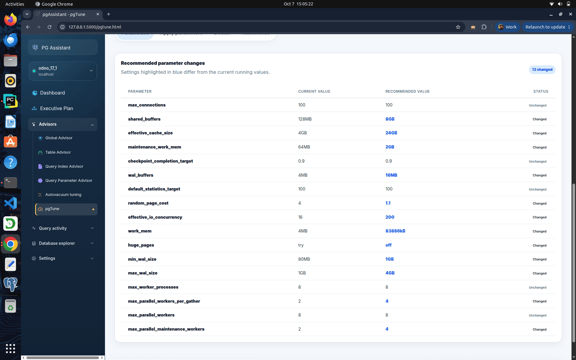 How to Use the pgAssistant Tool in PostgreSQL-cybrosys