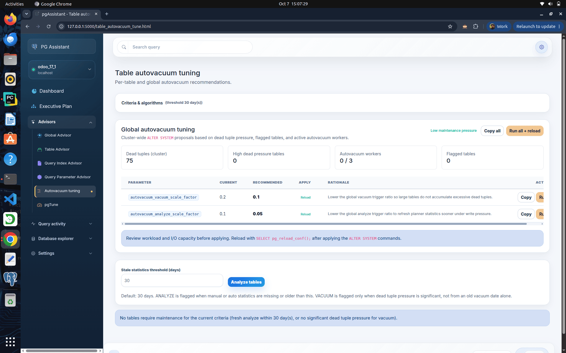 How to Use the pgAssistant Tool in PostgreSQL-cybrosys
