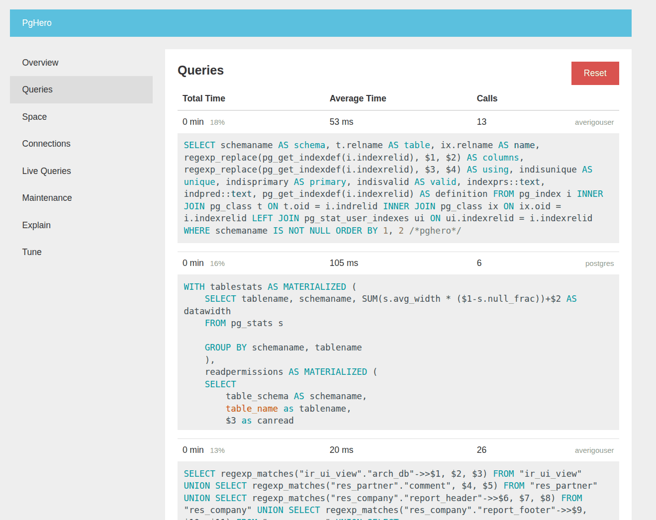 How to Use the PgHero Monitoring Tool in PostgreSQL-cybrosys