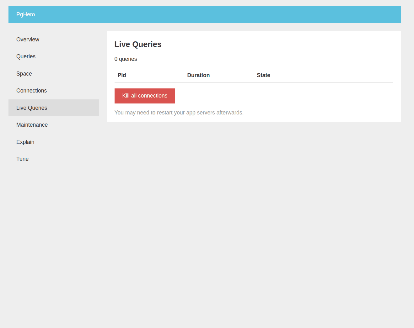How to Use the PgHero Monitoring Tool in PostgreSQL-cybrosys