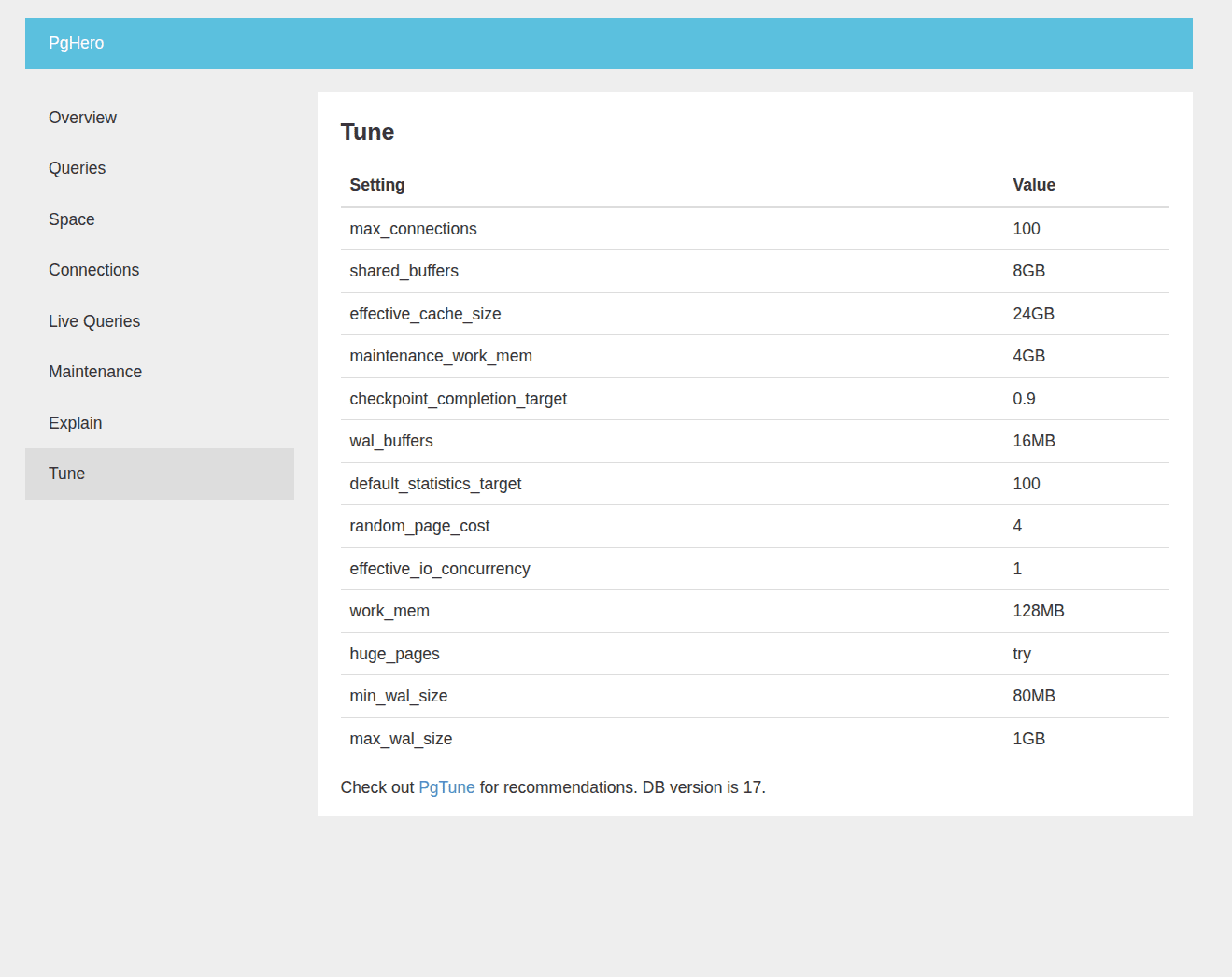 How to Use the PgHero Monitoring Tool in PostgreSQL-cybrosys