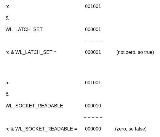 What Are WL_Flags in PostgreSQL What Wakes Up WaitLatch()-cybrosys